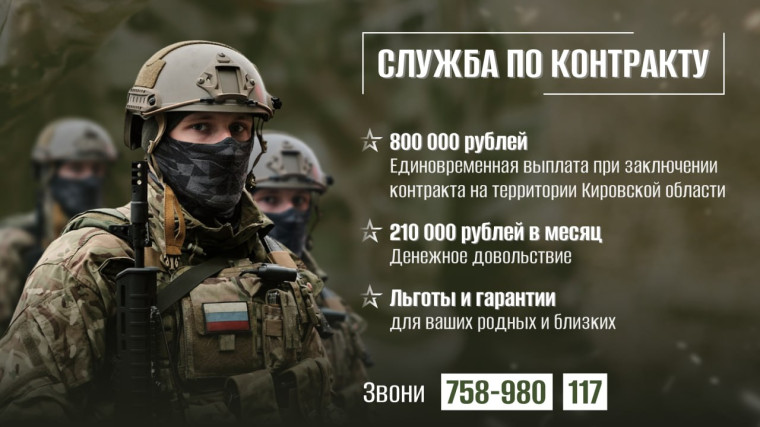 Меры поддержки участникам СВО и их семьям. Меры поддержки участникам СВО и их семьям.